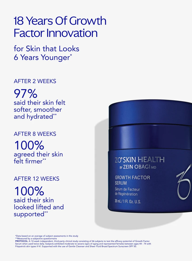 ZO Skin Health Growth Factor Serum before and after results fine lines⁠